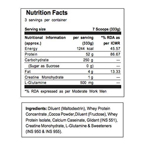 “Labrada Muscle Mass Gainer – High Calorie Protein”