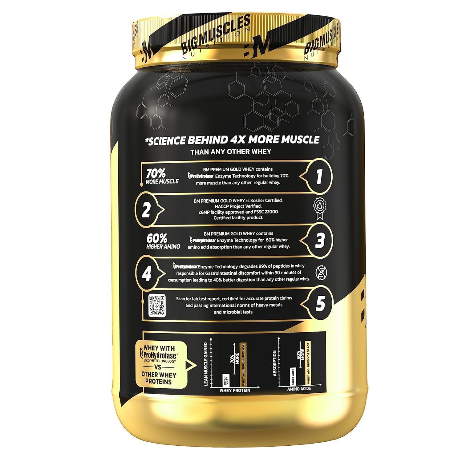 BigMuscles Gold Whey Protein