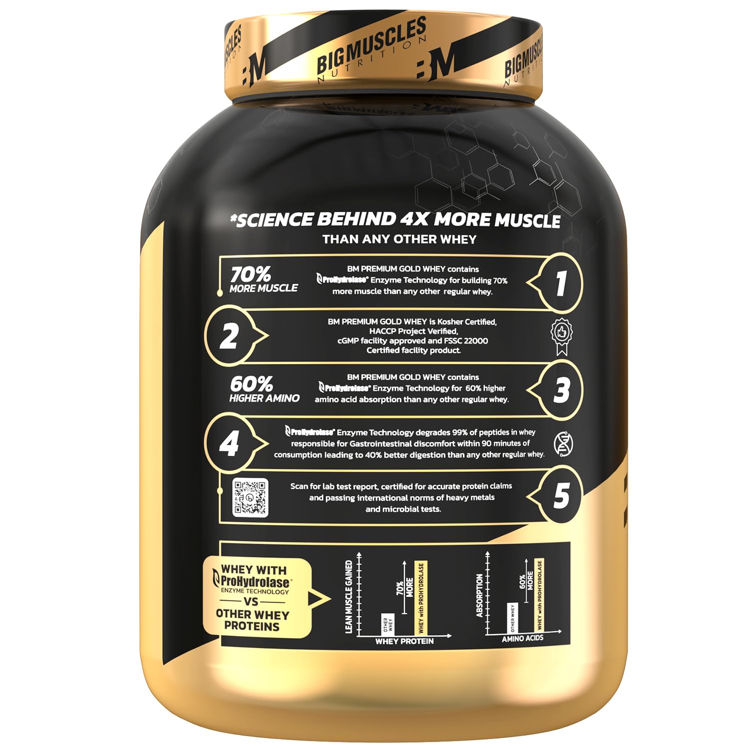 BigMuscles Gold Whey Protein