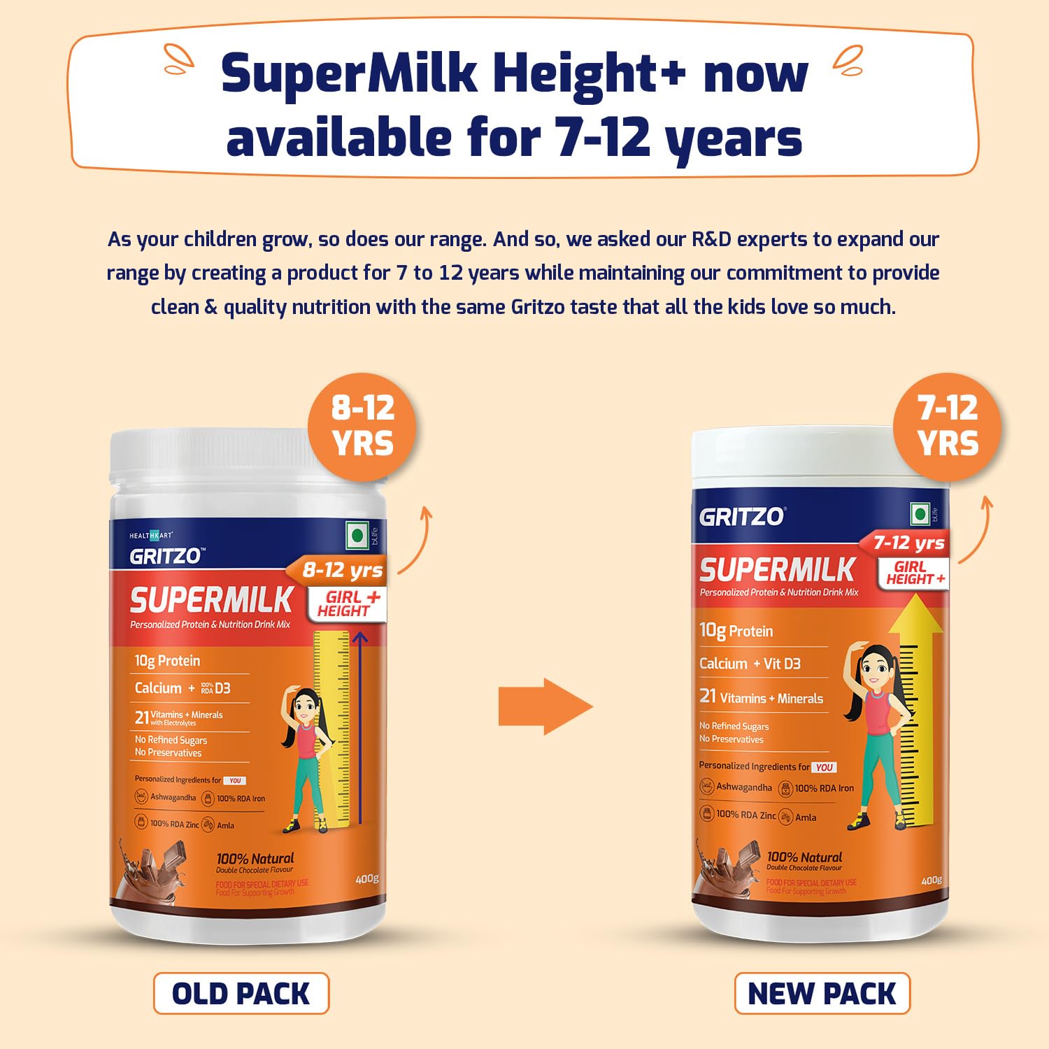 Gritzo SuperMilk Height+ (7–12 Years Girls) – 400g |