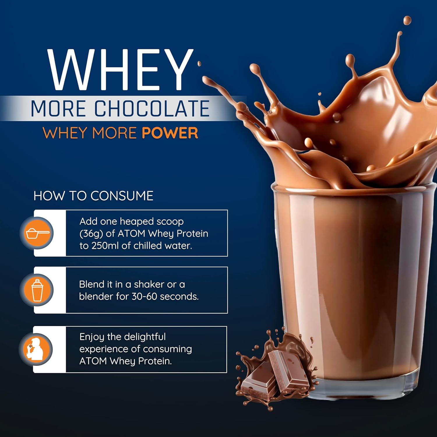 AS-IT-IS Whey Protein Concentrate