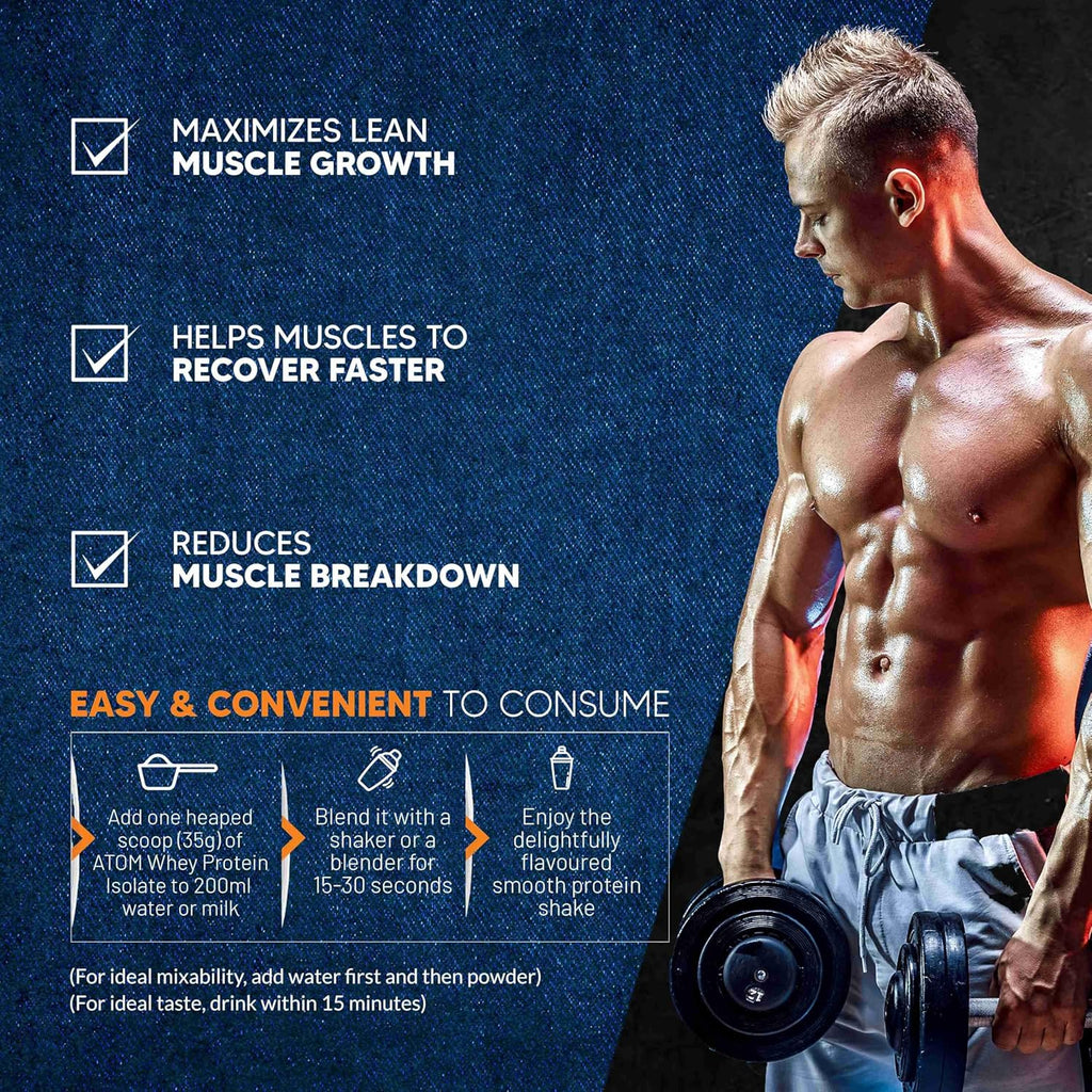 AS-IT-IS Whey Protein Isolate
